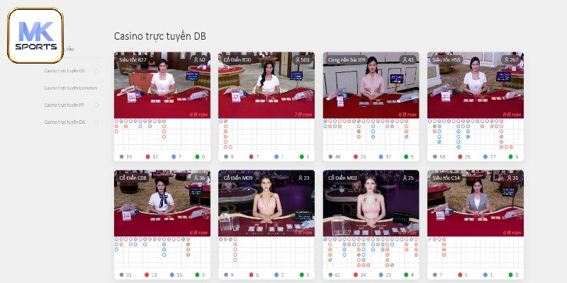 Live casino MK SPORT và thông tin giới thiệu